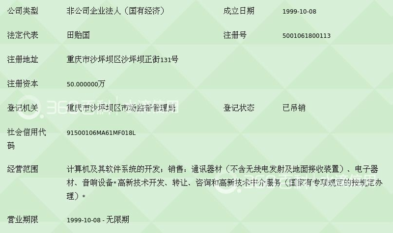 如何选择合适的软件产品——以重庆为例